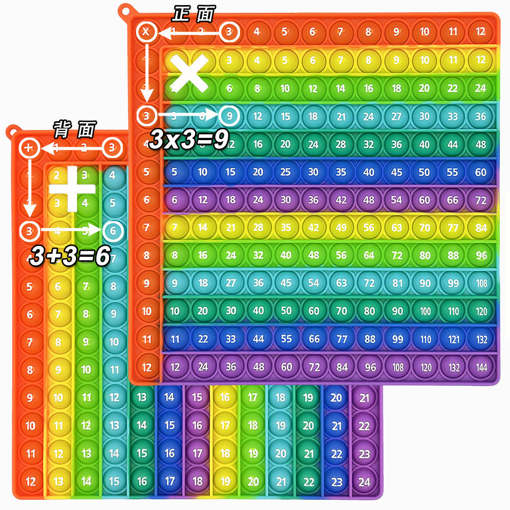 Tablero Silicona Tablas de Multiplicar 12x12 | Juguete Educativo | 20 cm