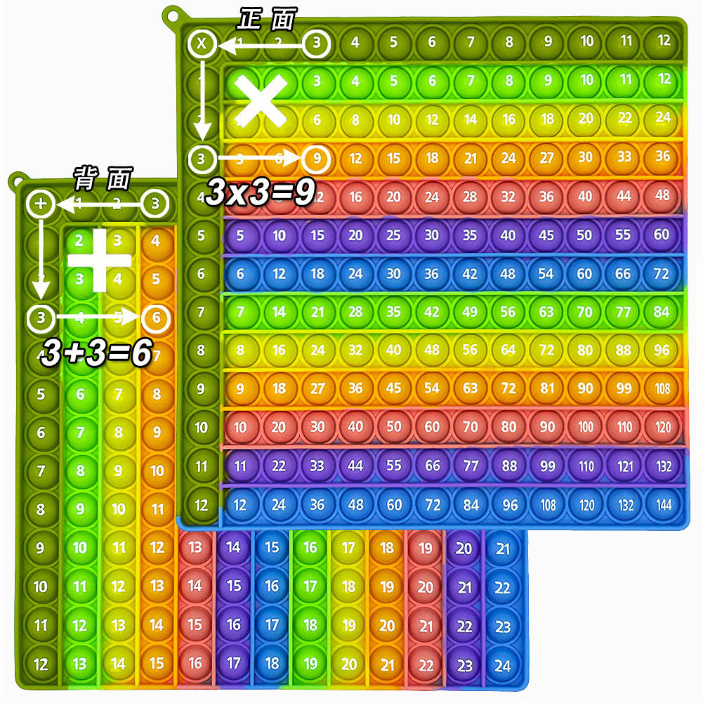 Tablero Silicona Burbujas Matemáticas 20cm Juguete Educativo 3–6 años | ToyLab